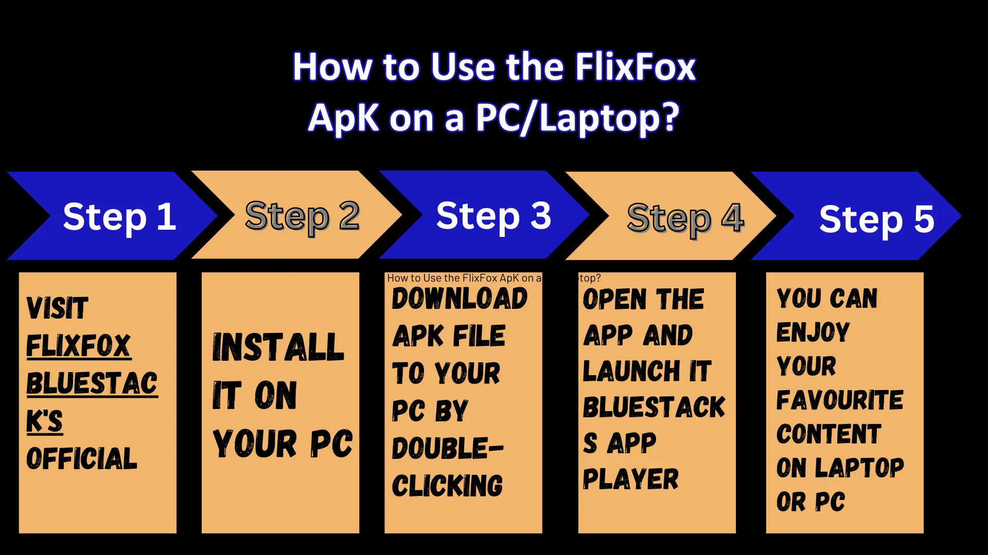 How to Use the FlixFox APK on a PC/Laptop?