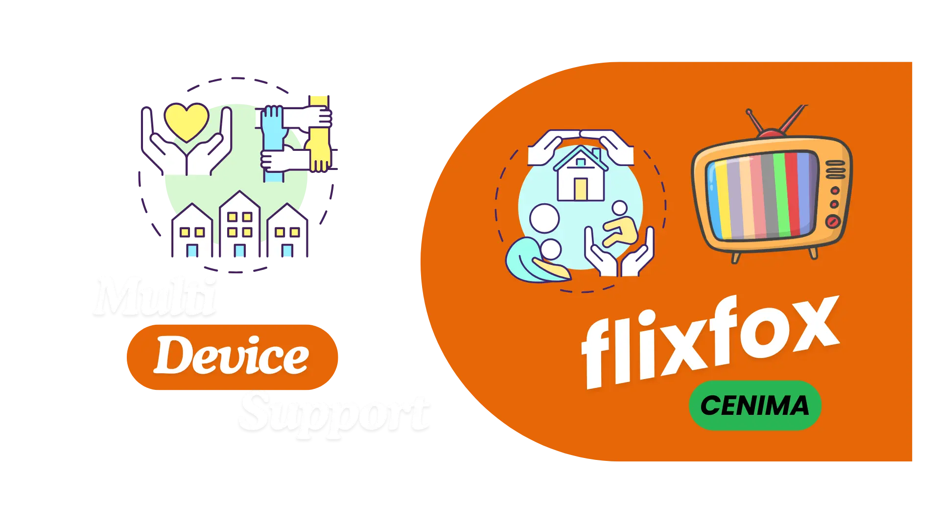 Multi-Device Support